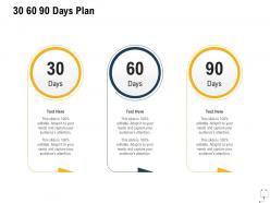 Medical management 30 60 90 days plan ppt powerpoint presentation good