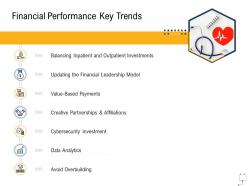 Medical management financial performance key trends ppt powerpoint ideas information