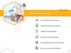 Medical management healthcare finance ppt powerpoint inspiration templates