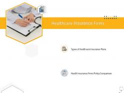 Medical management healthcare insurance firms ppt powerpoint portfolio example