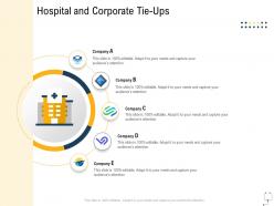 Medical management hospital and corporate tie ups ppt powerpoint file themes