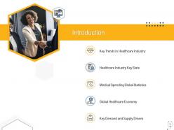 Medical management powerpoint presentation slides
