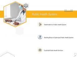 Medical management public health system ppt powerpoint presentation icon introduction