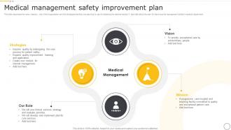 Medical Management Safety Improvement Plan