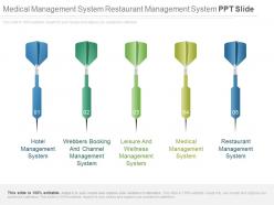 Medical Management System Restaurant Management System Ppt Slide