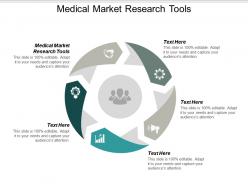 Medical market research tools ppt powerpoint presentation gallery pictures cpb