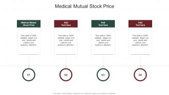 Medical Mutual Stock Price In Powerpoint And Google Slides Cpb