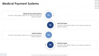 Medical Payment Systems In Powerpoint And Google Slides Cpb