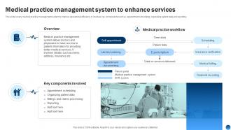 Medical Practice Management System To Enhance Services Health Information Management System