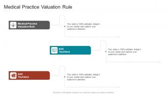 Medical Practice Valuation Rule In Powerpoint And Google Slides Cpb