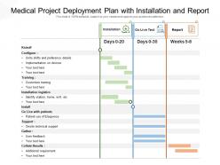 Medical project deployment plan with installation and report