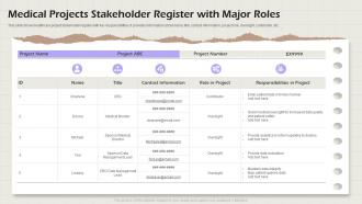 Medical Projects Stakeholder Register With Major Roles