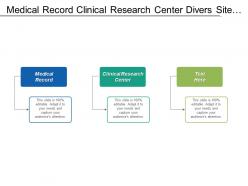 Medical record clinical research center divers site requirement cpb