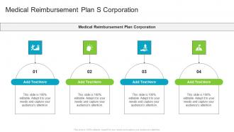 Medical Reimbursement Plan S Corporation In Powerpoint And Google Slides Cpb