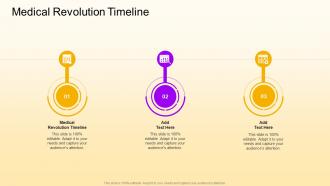 Medical Revolution Timeline In Powerpoint And Google Slides Cpb