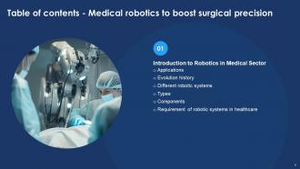 Medical Robotics To Boost Surgical Precision CRP CD Appealing Visual