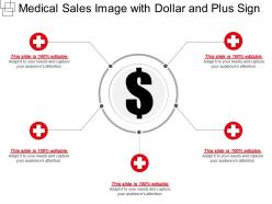 Medical sales image with dollar and plus sign