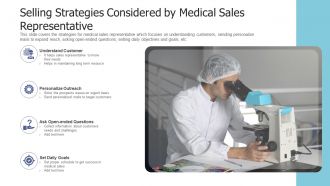 Medical sales planning management administration commercial operations