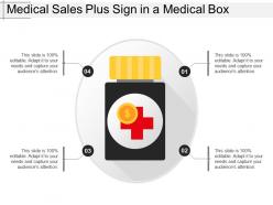 Medical Sales Plus Sign In A Medical Box