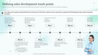 Medical Sales Representative Strategy Playbook Defining Sales Development Touch Points
