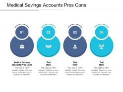 Medical savings accounts pros cons ppt powerpoint presentation slides cpb