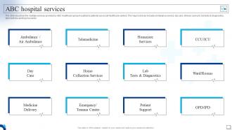 Medical Services Company Profile Abc Hospital Services Ppt Slides Infographic Template