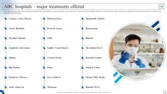 Medical Services Company Profile Abc Hospitals Major Treatments Offered