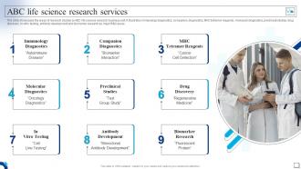 Medical Services Company Profile Abc Life Science Research Services