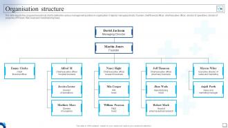Medical Services Company Profile Organisation Structure Ppt Summary Background Images