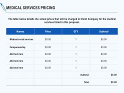 Medical services pricing ppt powerpoint presentation ideas layout
