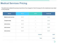 Medical services pricing ppt powerpoint presentation slides mockup