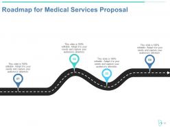 Medical services proposal powerpoint presentation slides
