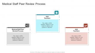 Medical Staff Peer Review Process In Powerpoint And Google Slides Cpb