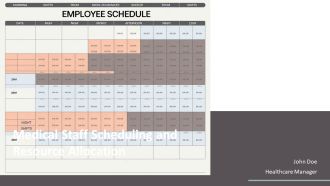 Medical Staff Scheduling And Resource Allocation PPT Sample AT