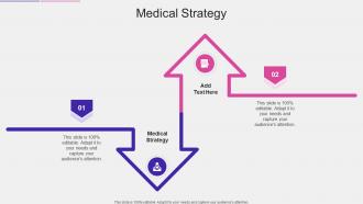 Medical Strategy In Powerpoint And Google Slides Cpb