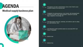 Medical Supply Business Plan Powerpoint Presentation Slides Images Good