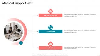 Medical Supply Costs In Powerpoint And Google Slides Cpb