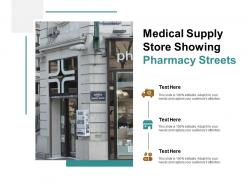 Medical supply store showing pharmacy streets