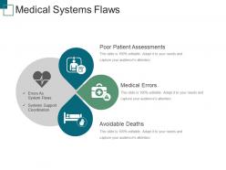 Medical systems flaws powerpoint presentation examples