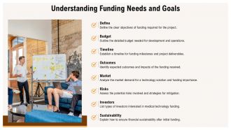 Medical Technology Solutions Fundraising PPT Sample ST AI Editable Ideas