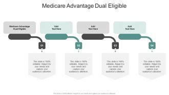Medicare Advantage Dual Eligible In Powerpoint And Google Slides Cpb