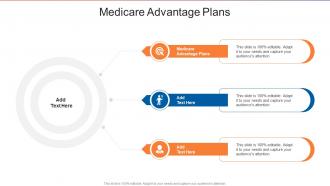 Medicare Advantage Plans In Powerpoint And Google Slides Cpb