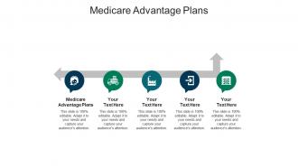 Medicare advantage plans ppt powerpoint presentation model topics cpb
