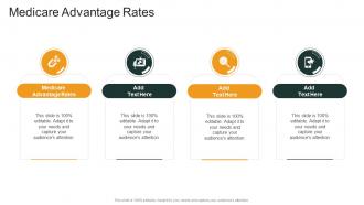 Medicare Advantage Rates In Powerpoint And Google Slides Cpb