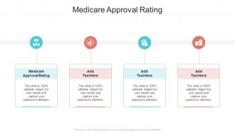 Medicare Approval Rating In Powerpoint And Google Slides Cpb