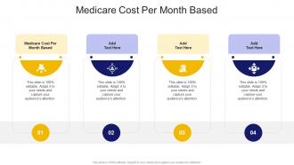 Medicare Cost Per Month Based In Powerpoint And Google Slides Cpb