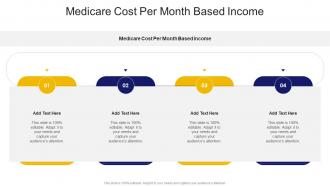 Medicare Cost Per Month Based Income In Powerpoint And Google Slides Cpb