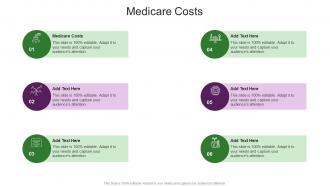 Medicare Costs In Powerpoint And Google Slides Cpb