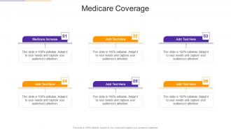Medicare Coverage In Powerpoint And Google Slides Cpb