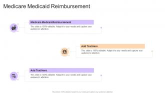 Medicare Medicaid Reimbursement In Powerpoint And Google Slides Cpb